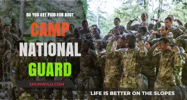 National Guard Boot Camp Pay: What to Expect During Training