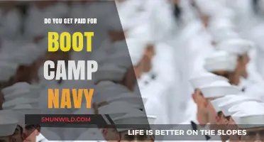 Navy Boot Camp Pay: Understanding Compensation During Military Training