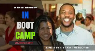 Sundays Off in Boot Camp: What Recruits Can Expect