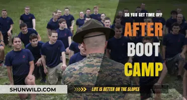 Time Off After Boot Camp: What New Recruits Need to Know