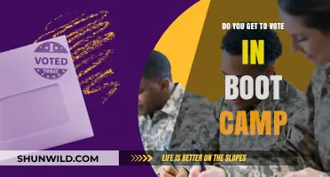 Can Recruits Vote in Boot Camp? Understanding Military Voting Rights