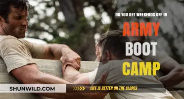 Weekends in Army Boot Camp: What Recruits Can Expect