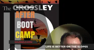What Happens to Your ID After Completing Boot Camp: A Guide