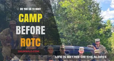 ROTC Requirements: Boot Camp Before Joining? What You Need to Know