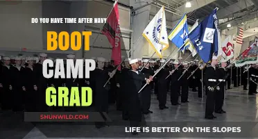 Life After Navy Boot Camp: Balancing Time and Responsibilities Post-Graduation