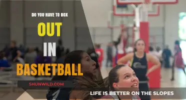 Boxing Out: Basketball's Essential Art