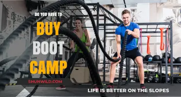 Is Boot Camp a Must-Buy? Exploring Your Fitness Options