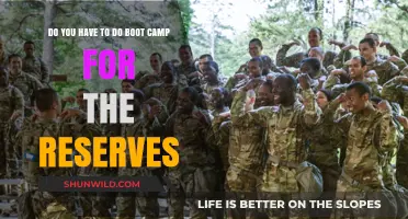 Reserves Training: Is Boot Camp Mandatory for Part-Time Service?