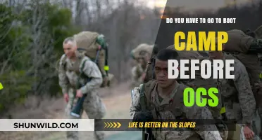 Boot Camp Before OCS: Is It a Mandatory Step?