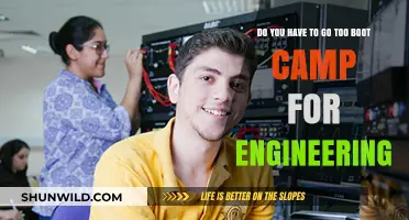 Engineering Boot Camps: Are They Necessary for Your Career Success?
