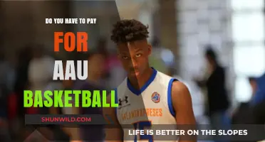 AAU Basketball: Is It Free to Play?