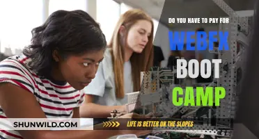 Is WebFX Boot Camp Free or Paid? What You Need to Know