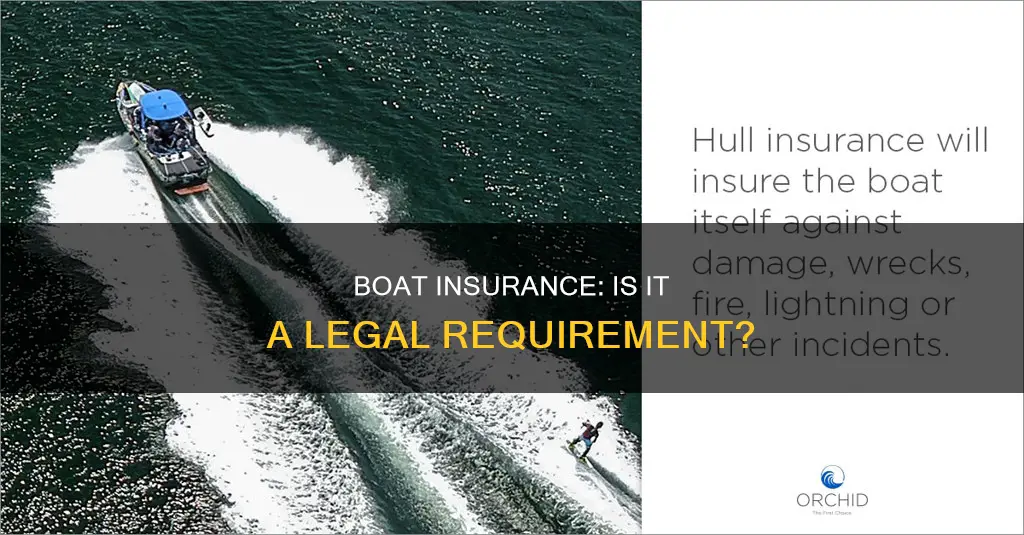 do you have to put insurance on a boat