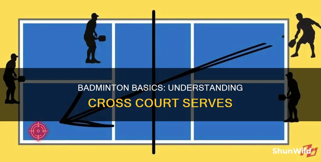 do you have to serve cross court in badminton