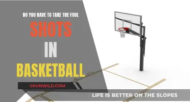 Foul Shots: Mandatory or Strategic?