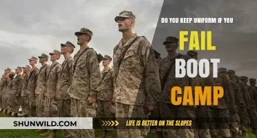 Failing Boot Camp: What Happens to Your Uniform Afterward?