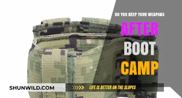 Post-Boot Camp: Do Recruits Retain Their Military-Issued Weapons?