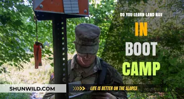 Mastering Land Navigation: Essential Skills Taught in Boot Camp Training