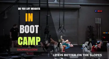 Boot Camp Training: Does Weight Lifting Play a Role?