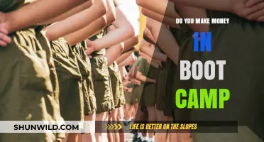 Can You Earn Money During Boot Camp? The Truth Revealed