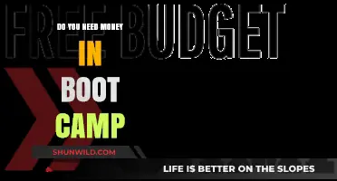 Do You Need Money in Boot Camp? Essential Financial Tips for Recruits