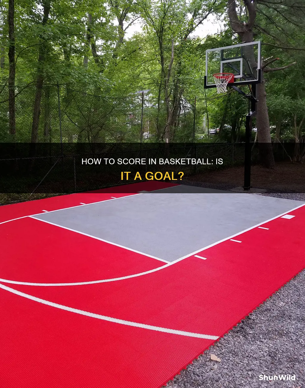 do you say goal in basketball