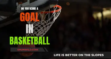 The Art of Scoring in Basketball: Beyond the Hoop