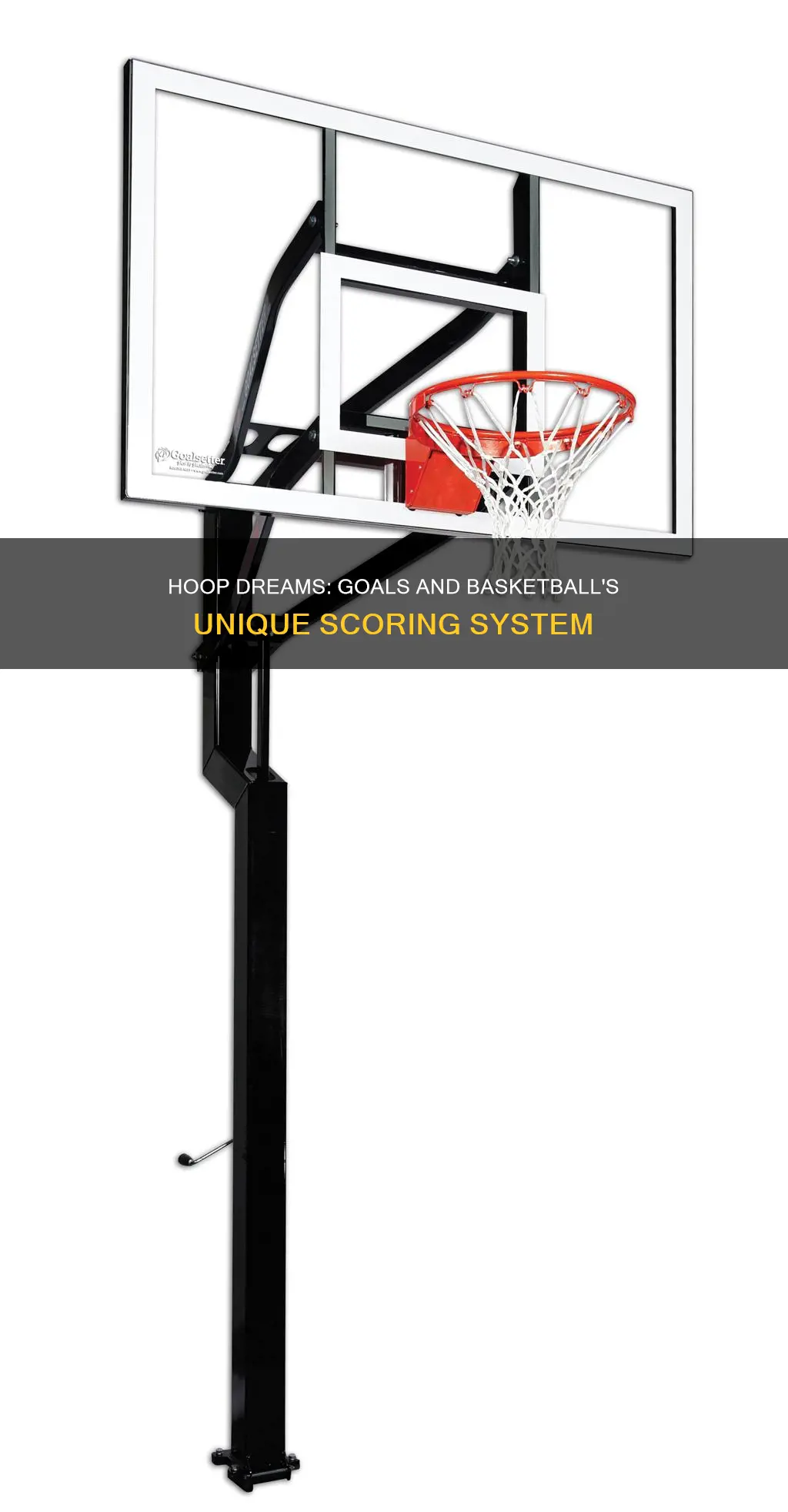 do you score a goal in basketball