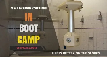 Showering in Boot Camp: Shared Spaces and Privacy Realities