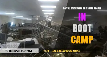 Building Bonds in Boot Camp: Staying Loyal to Your Squad