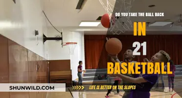 Taking Back Control: 21-Point Basketball Strategy
