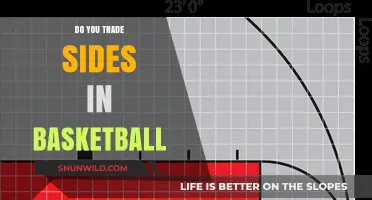 Switching Sides: A Basketball Strategy