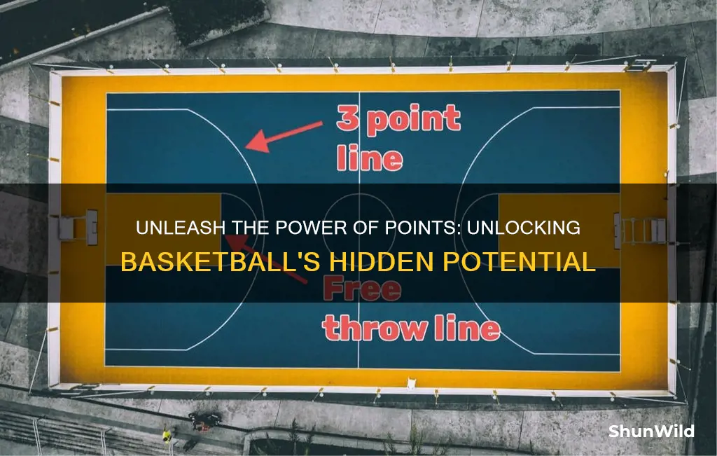 do you use points apprivation in basketball