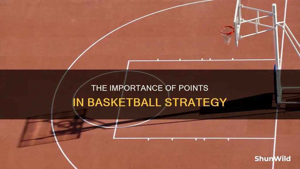 do you use points apprivation in basketball