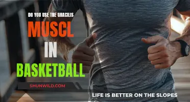 Unleashing the Power of the Graciosity Muscle in Basketball