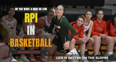 Understanding RPI: High or Low for Basketball Success?