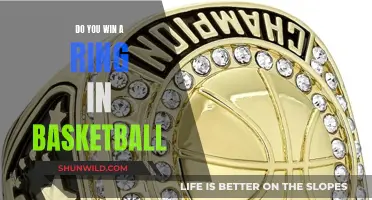 The Ring Game: Unlocking the Prize in Basketball