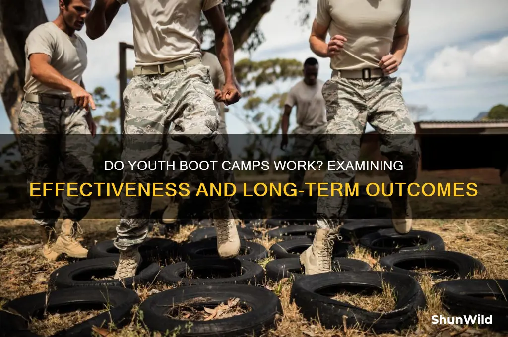 do youth boot camps work
