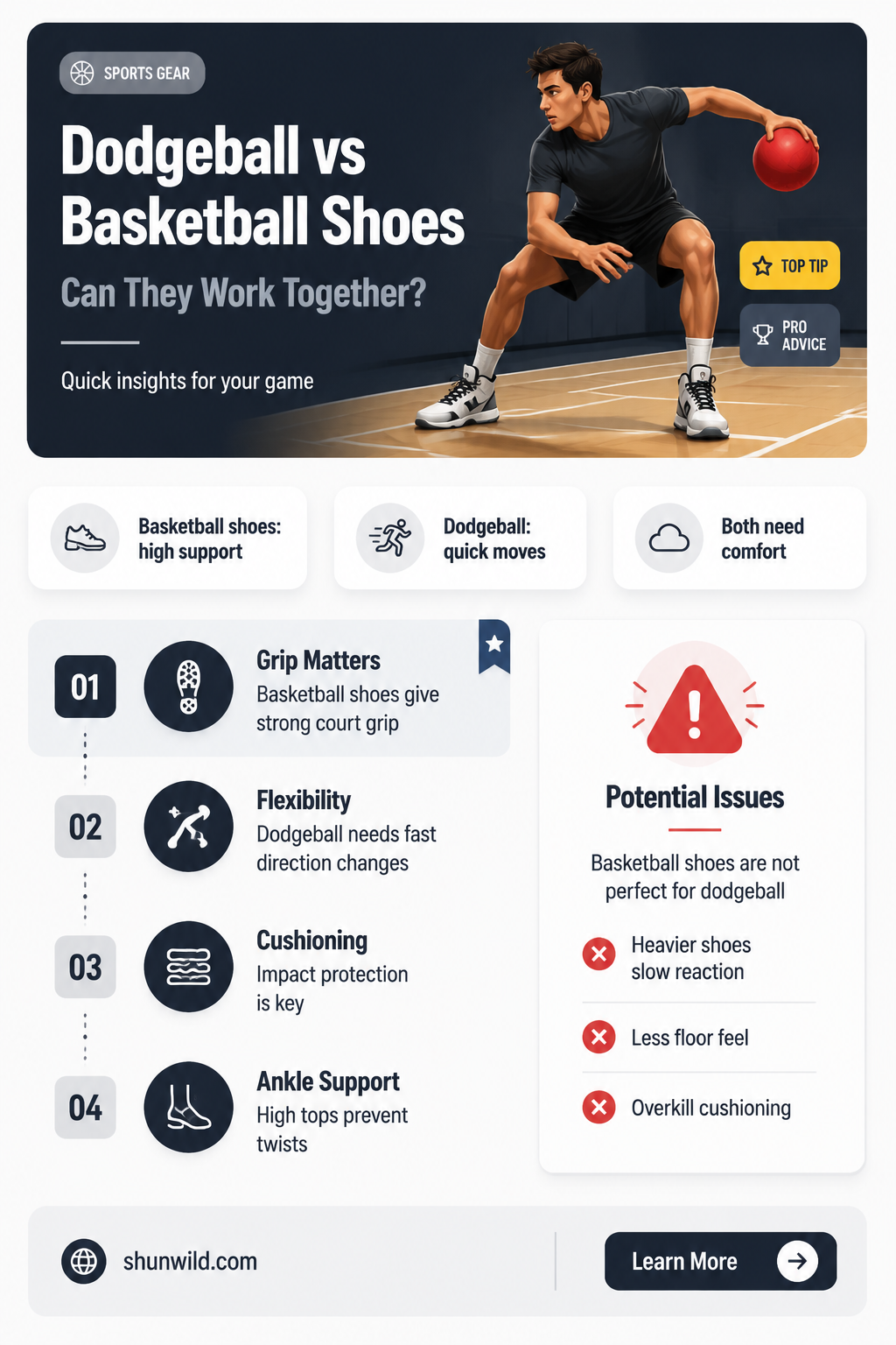 are basketball shoes good for dodgeball