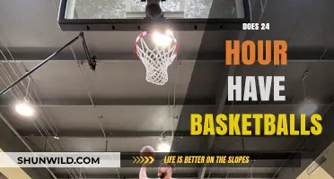 Basketballs at 24 Hour Fitness: Availability and Access