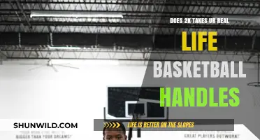Real-Life Basketball Handles: Do They Translate to 2K?