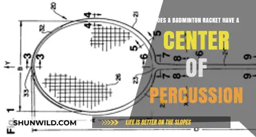 Where is the Sweet Spot? Badminton Racket's Center of Percussion