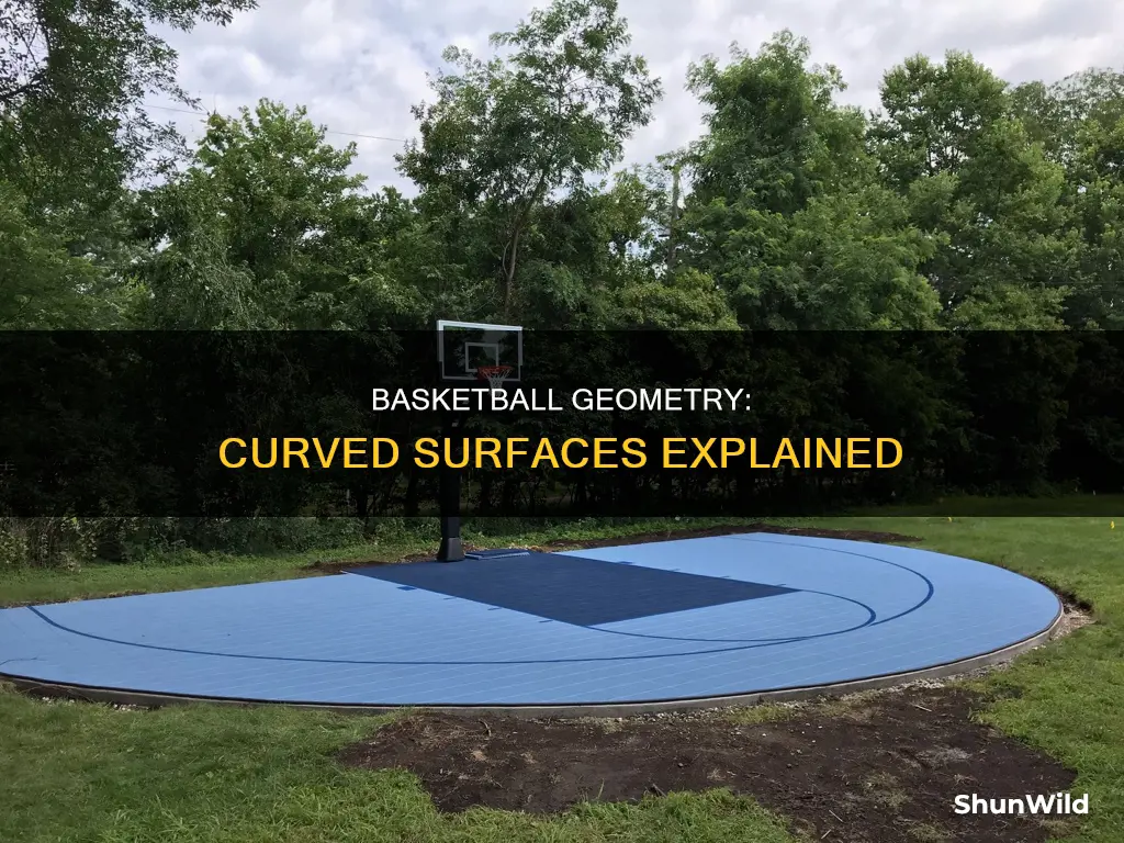 does a basketball have a curved surface