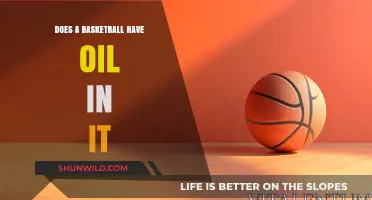 Basketball Composition: Oil or Not?