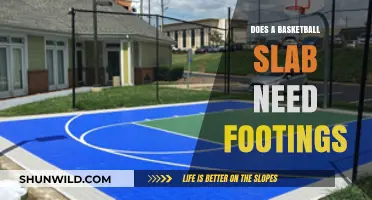 Building a Basketball Court: Footings Essential?
