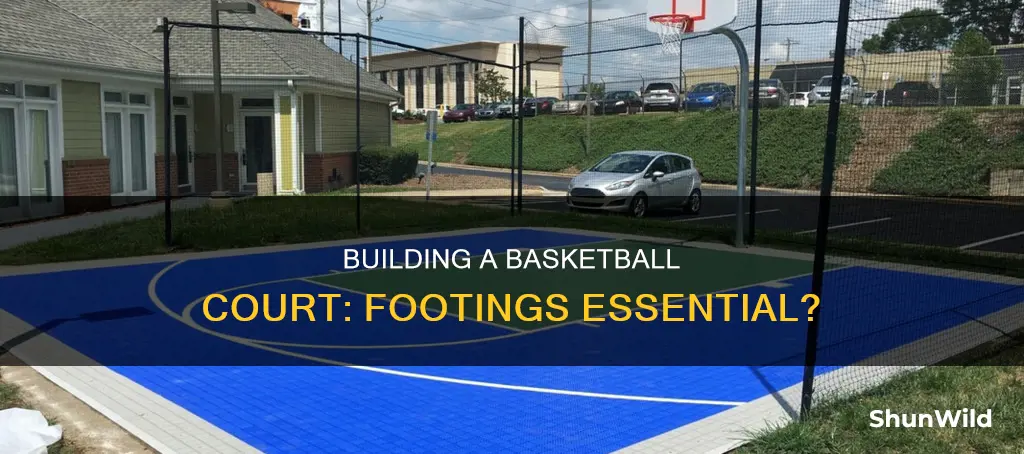 does a basketball slab need footings