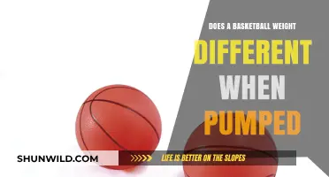 Inflation and Basketball Weight: The Science Behind It