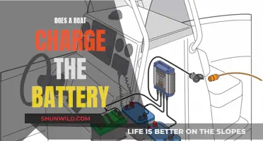 How Boats Charge Their Batteries