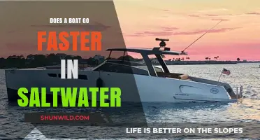 Boat Speed in Saltwater: Unraveling the Myth