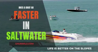 Saltwater's Effect on Boat Speed: What's the Science?